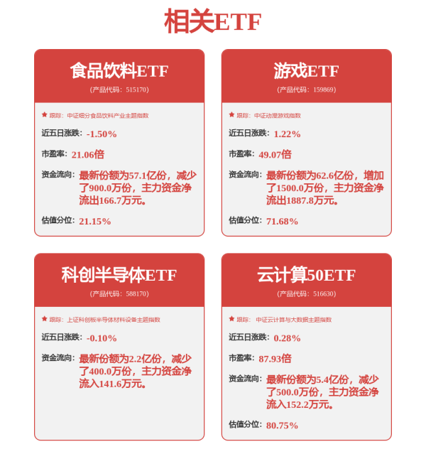 展鹏配资 利扬芯片：固定成本结构暗藏盈利密码，前沿布局引航未来