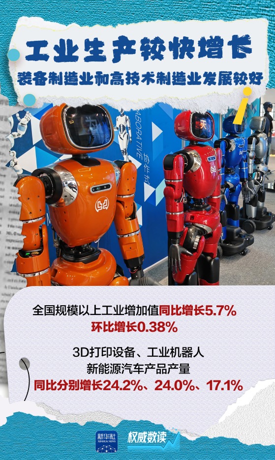 配操盘 权威数读｜7月份国民经济：保持稳中有进